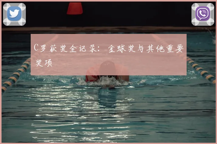 C罗获奖全记录：金球奖与其他重要奖项